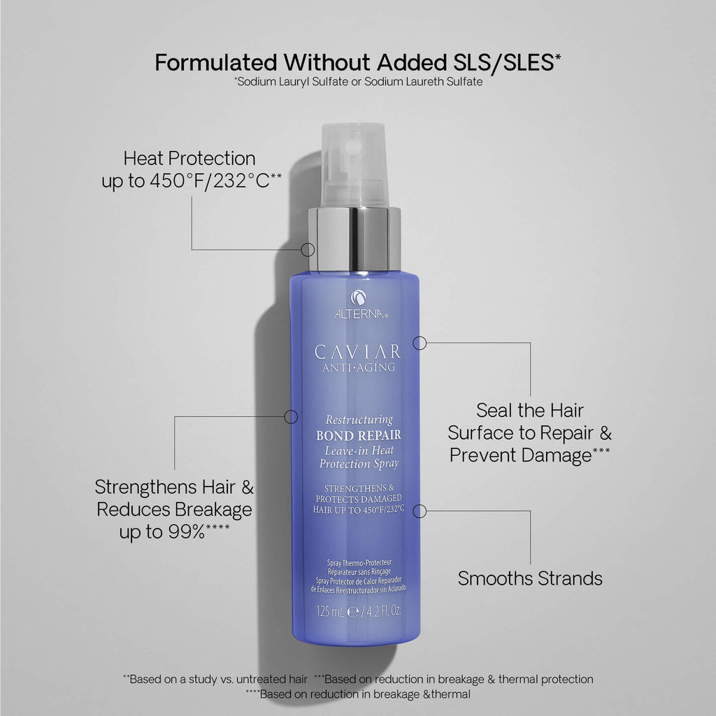 Alterna Caviar Bond Repair Leave-In Heat Protection Spray, 4.2 oz