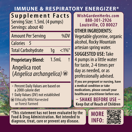 Angelica Root Tincture