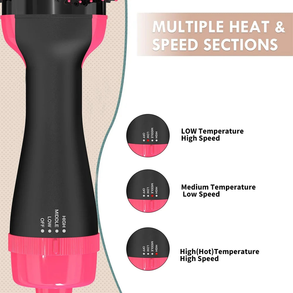 3-in-1 Hot Air Blowout Brush