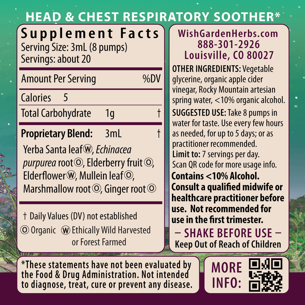 Congestion Rescue, Immune Support for Pregnancy