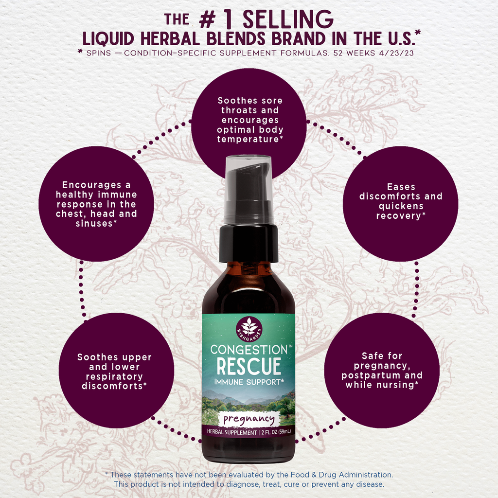 Congestion Rescue, Immune Support for Pregnancy