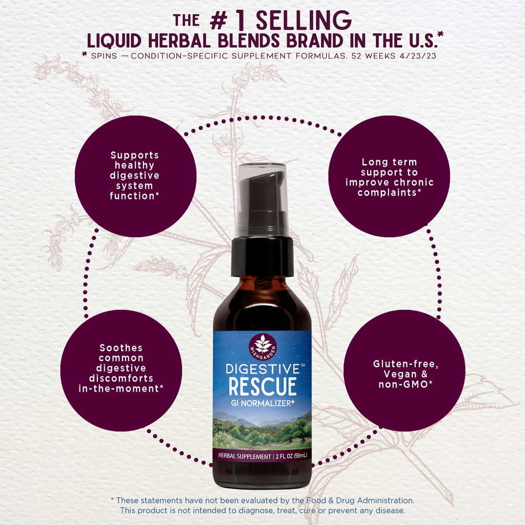 Digestive Rescue, GI Normalizer