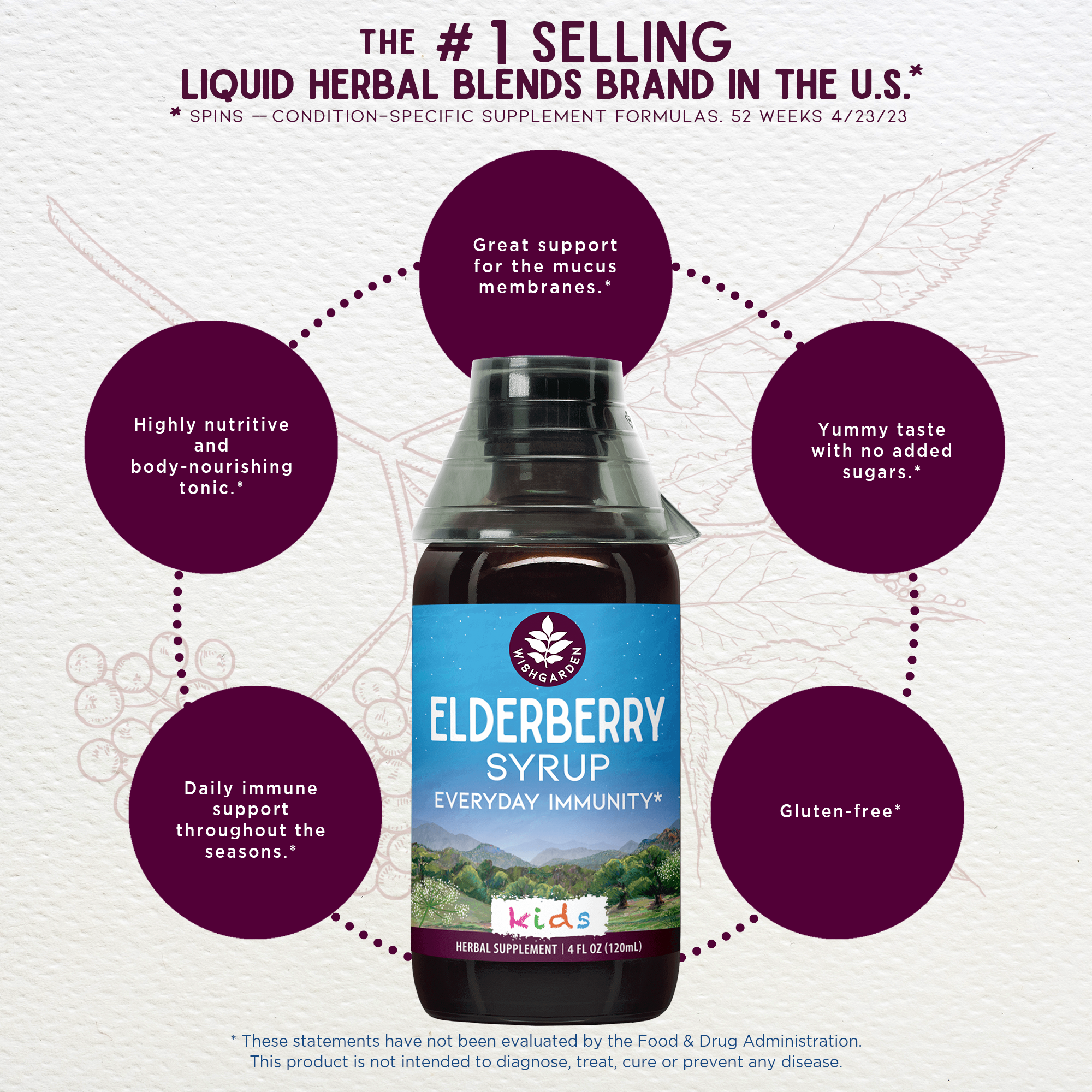 Elderberry Syrup, Everyday Immunity for Kids