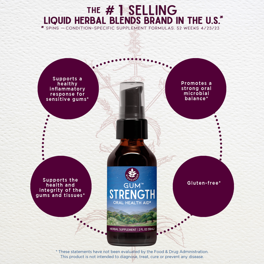 Gum Strength, Oral Health Aid
