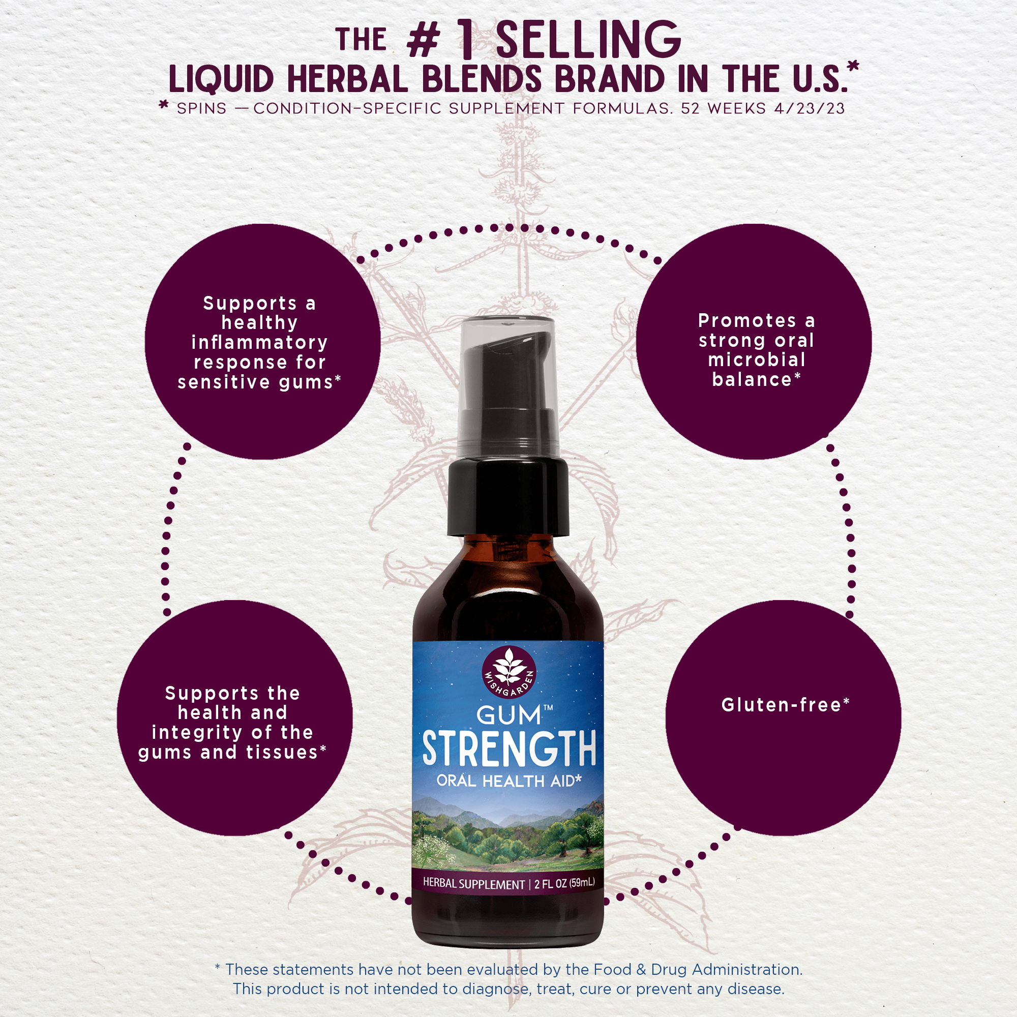 Gum Strength, Oral Health Aid