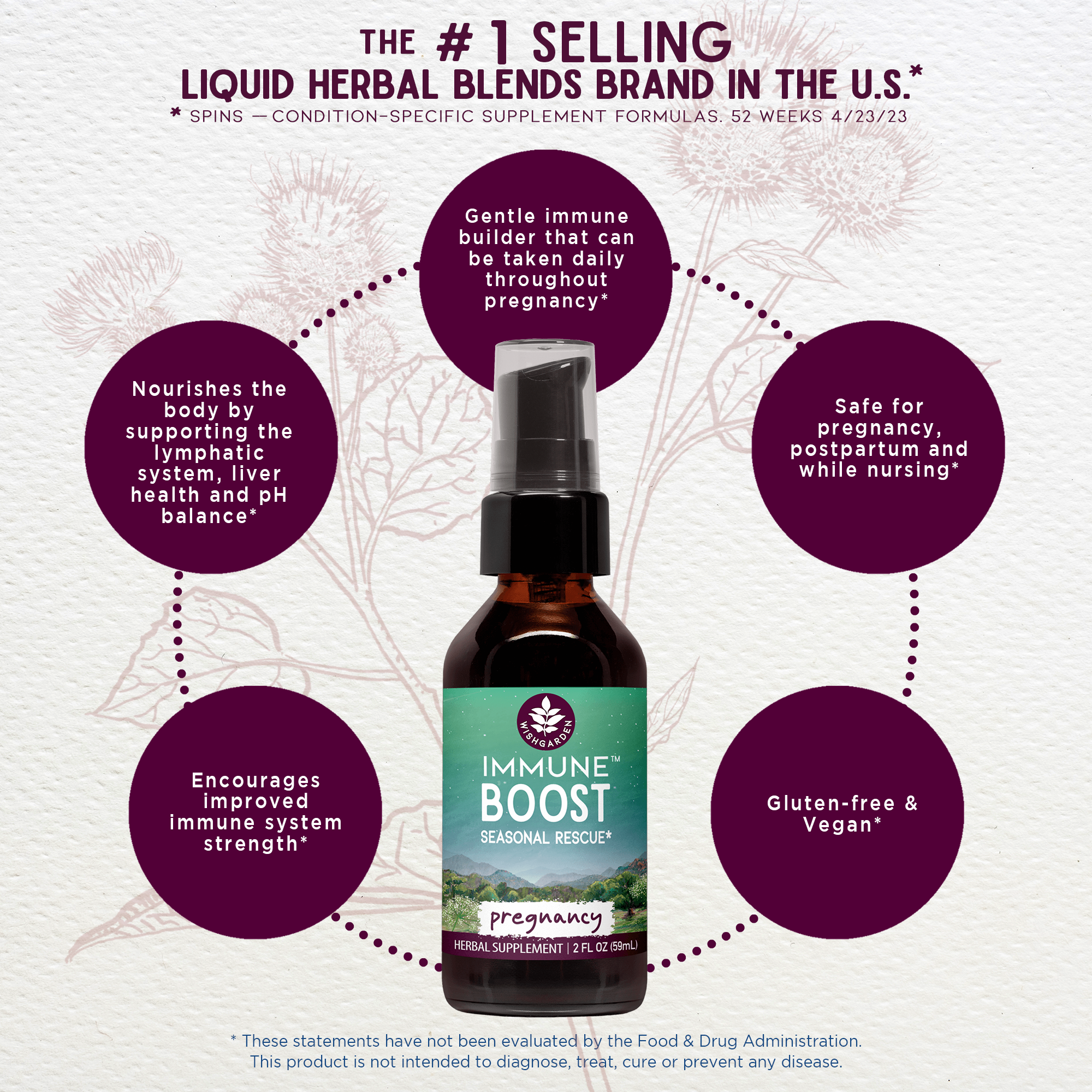 Immune Boost, Seasonal Rescue for Pregnancy