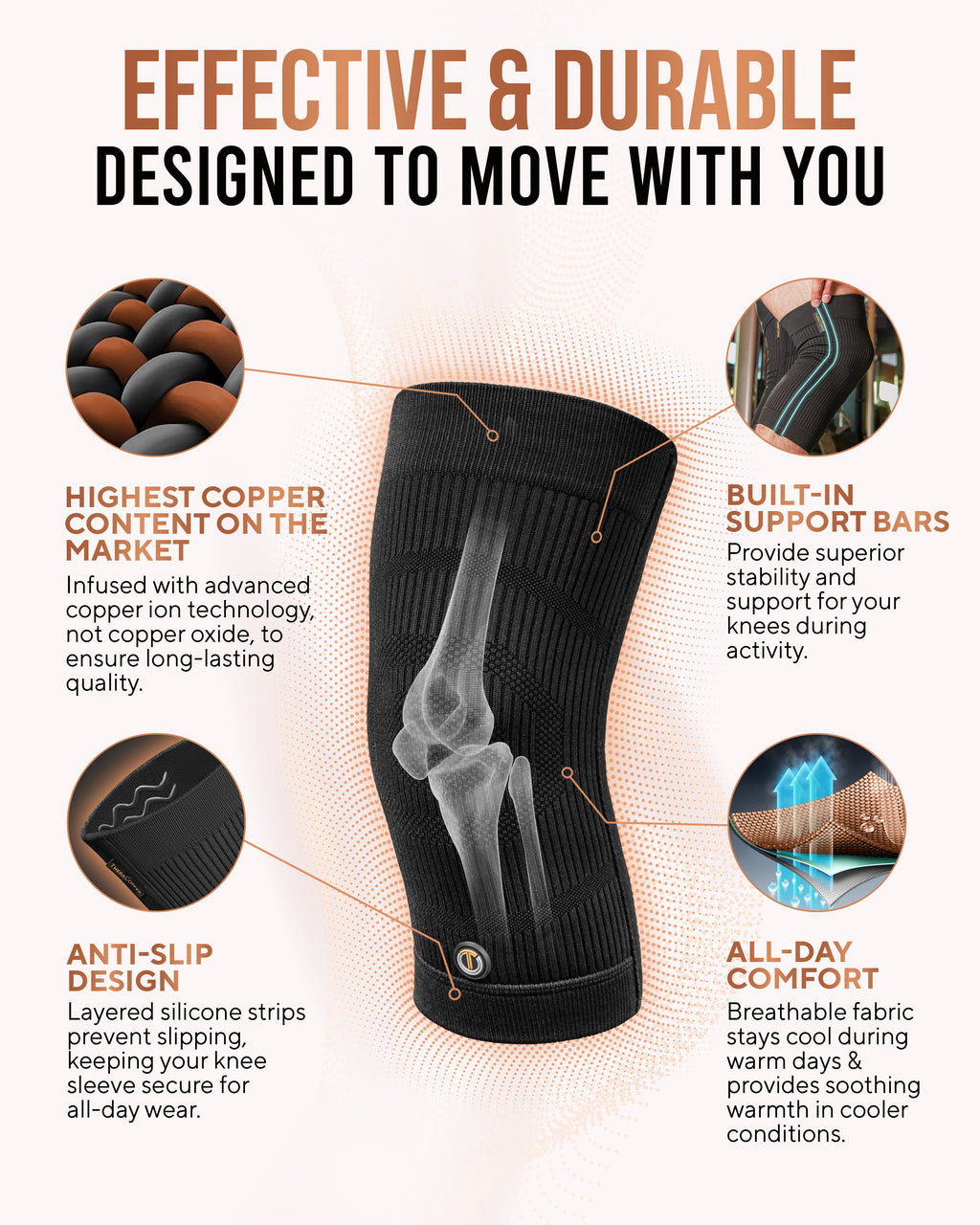 Copper Compression Knee Sleeves (2 Pack)