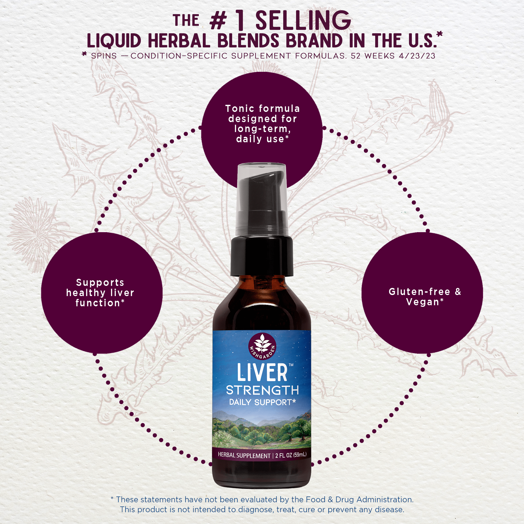 Liver Strength, Daily Support