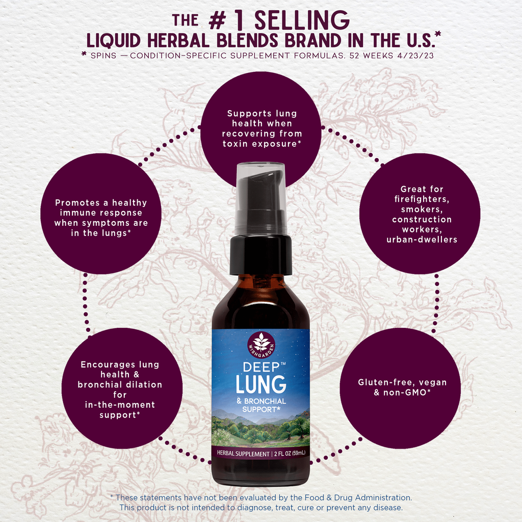 Deep Lung, Bronchial Support