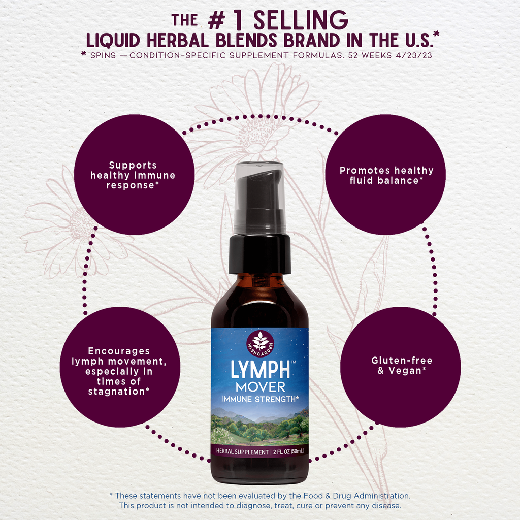 Lymph Mover, Immune Strength