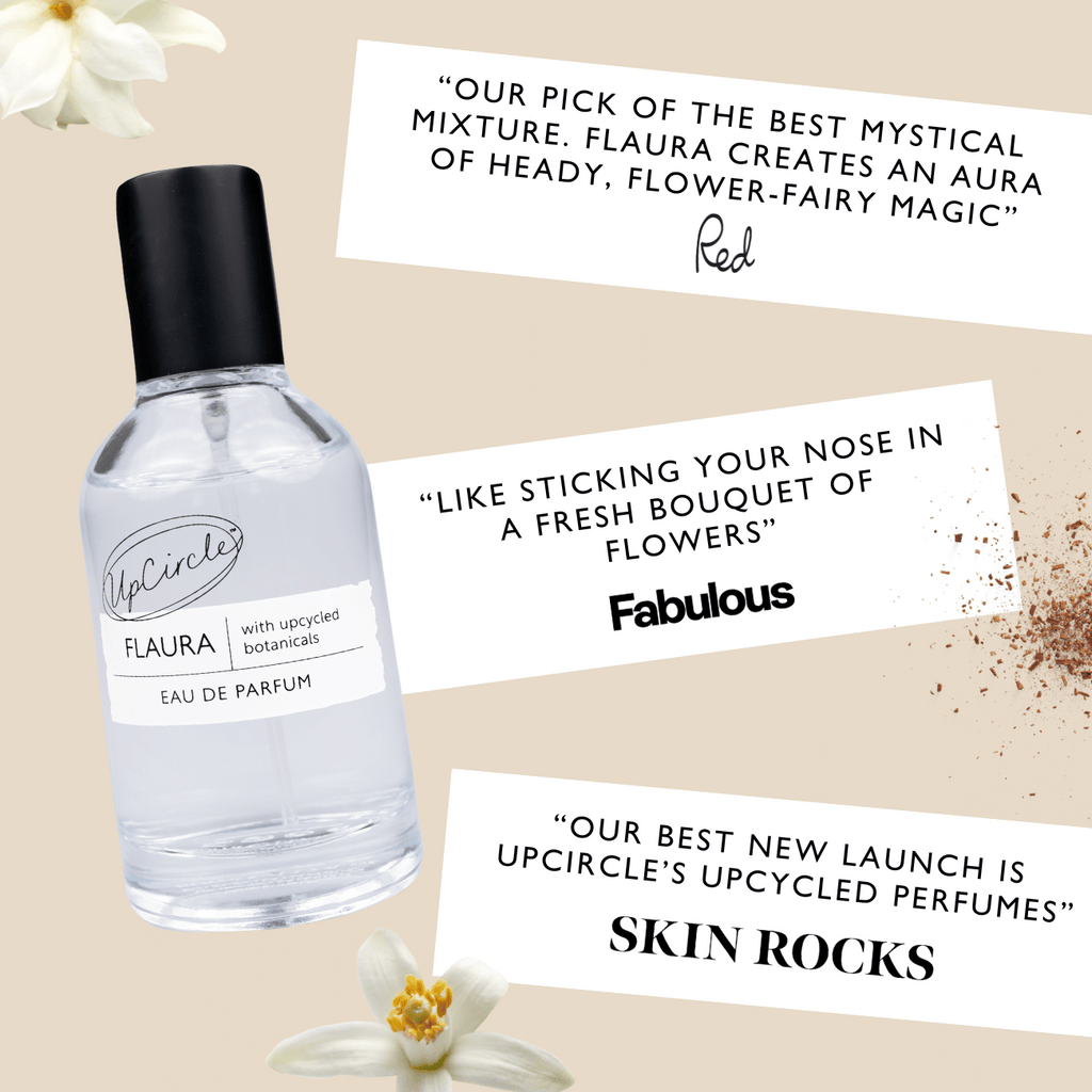 Flaura Eau De Parfum