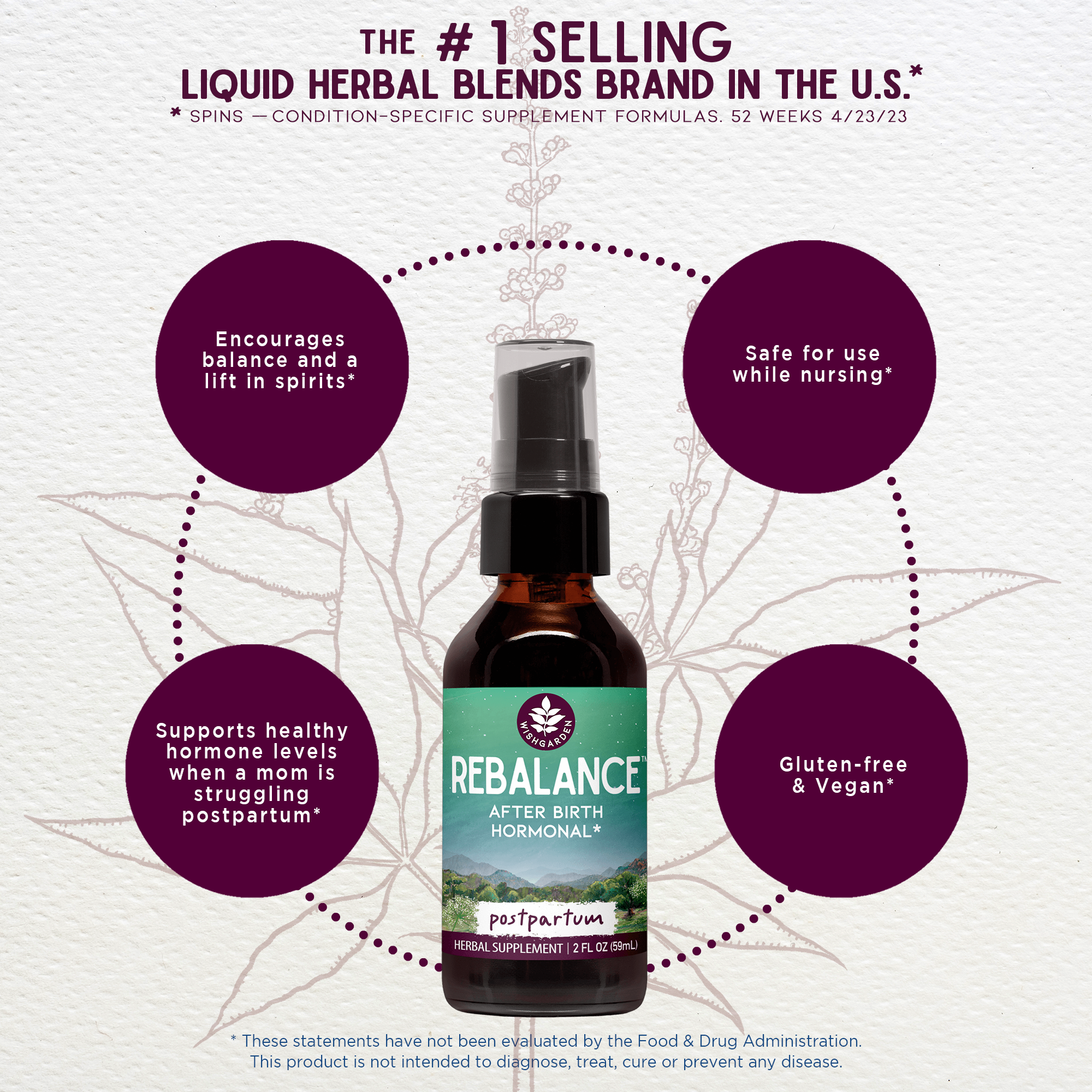 ReBalance, After Birth Hormonal