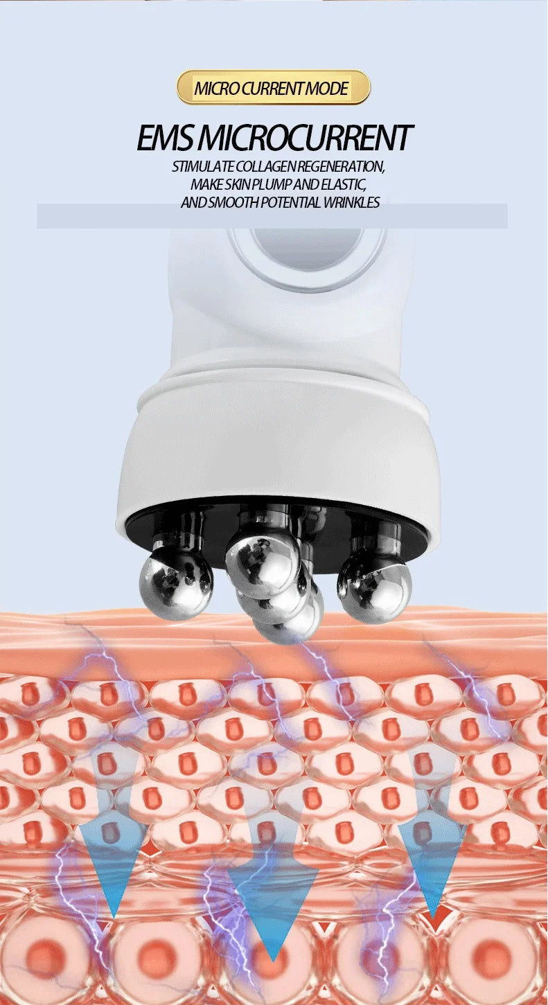 EMS, RF & Cryo Multi-Function Facial Device