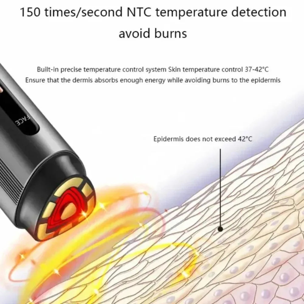 7-in-1 RF & EMS Facial Tightening Device