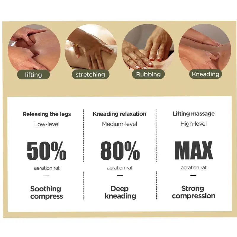 360° Air Compression Leg Massager