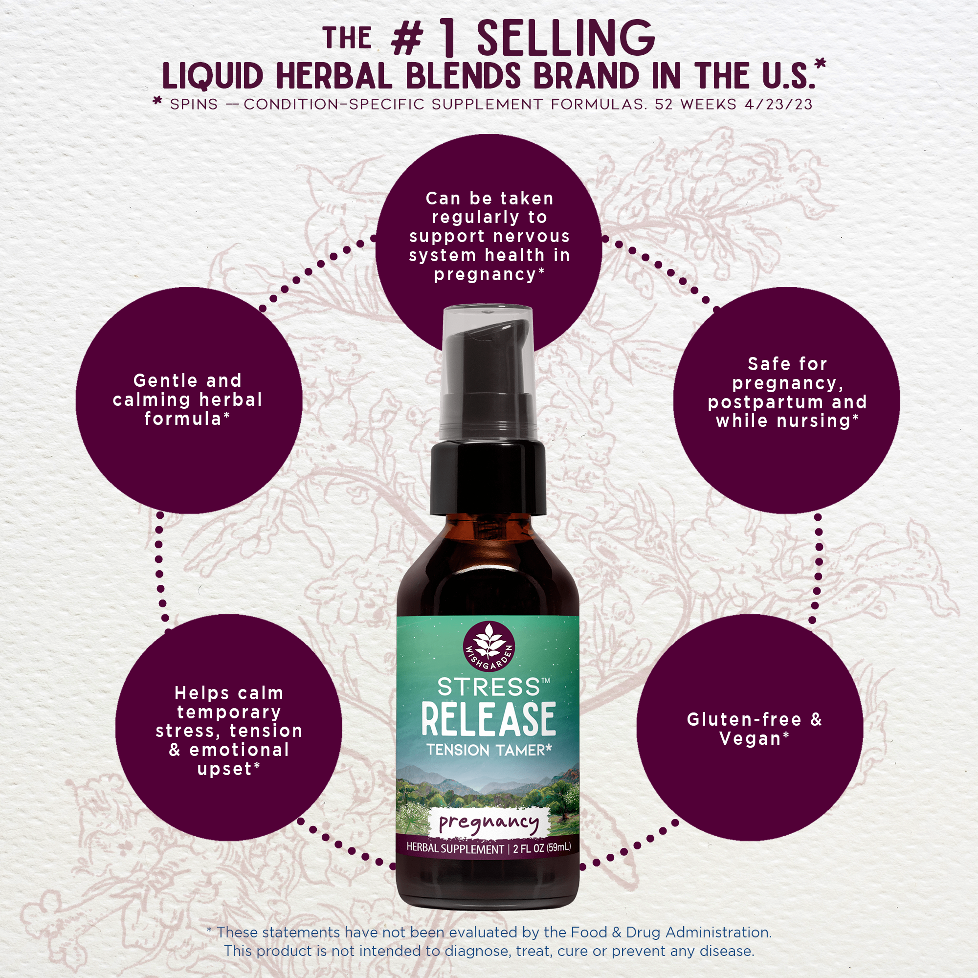 Stress Release, Tension Tamer for Pregnancy