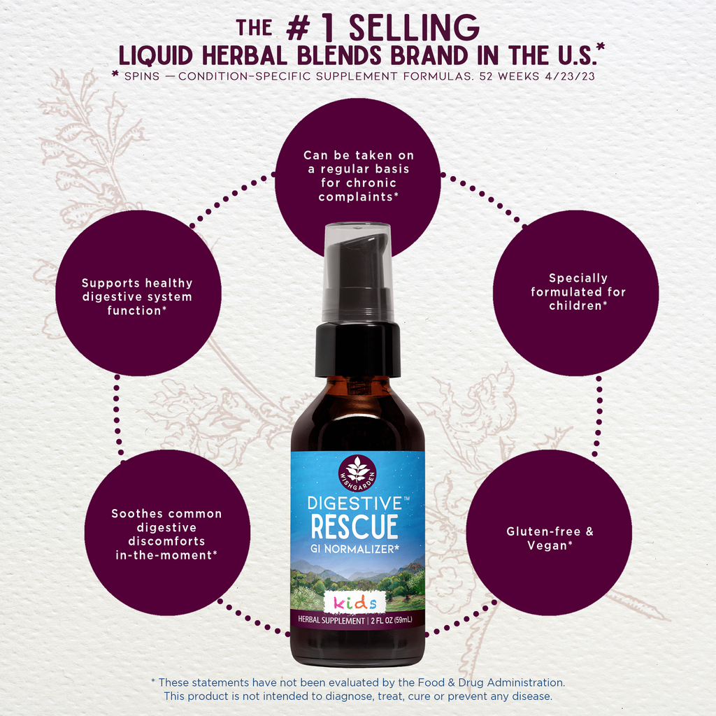 Digestive Rescue, GI Normalizer for Kids