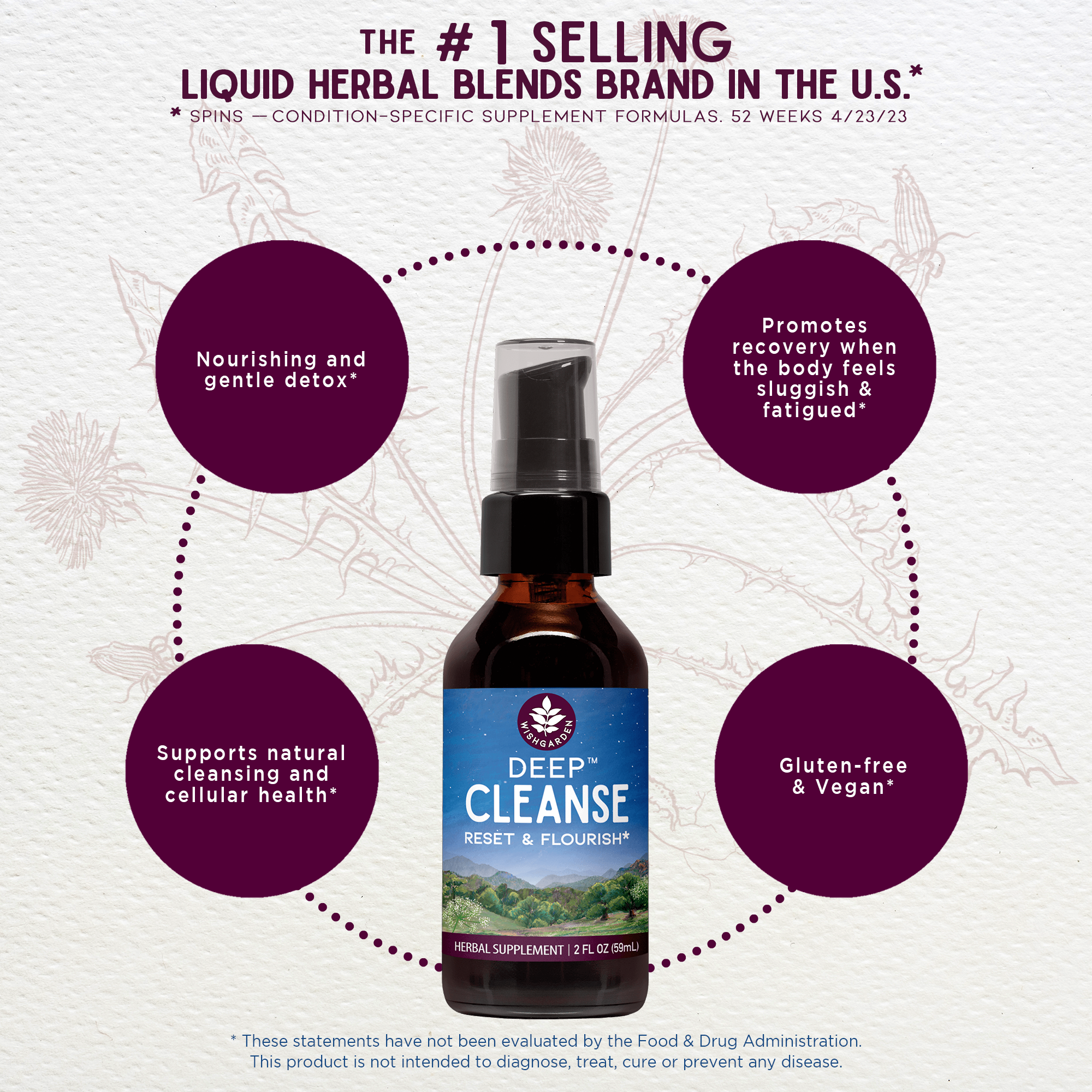 Deep Cleanse, Reset & Flourish