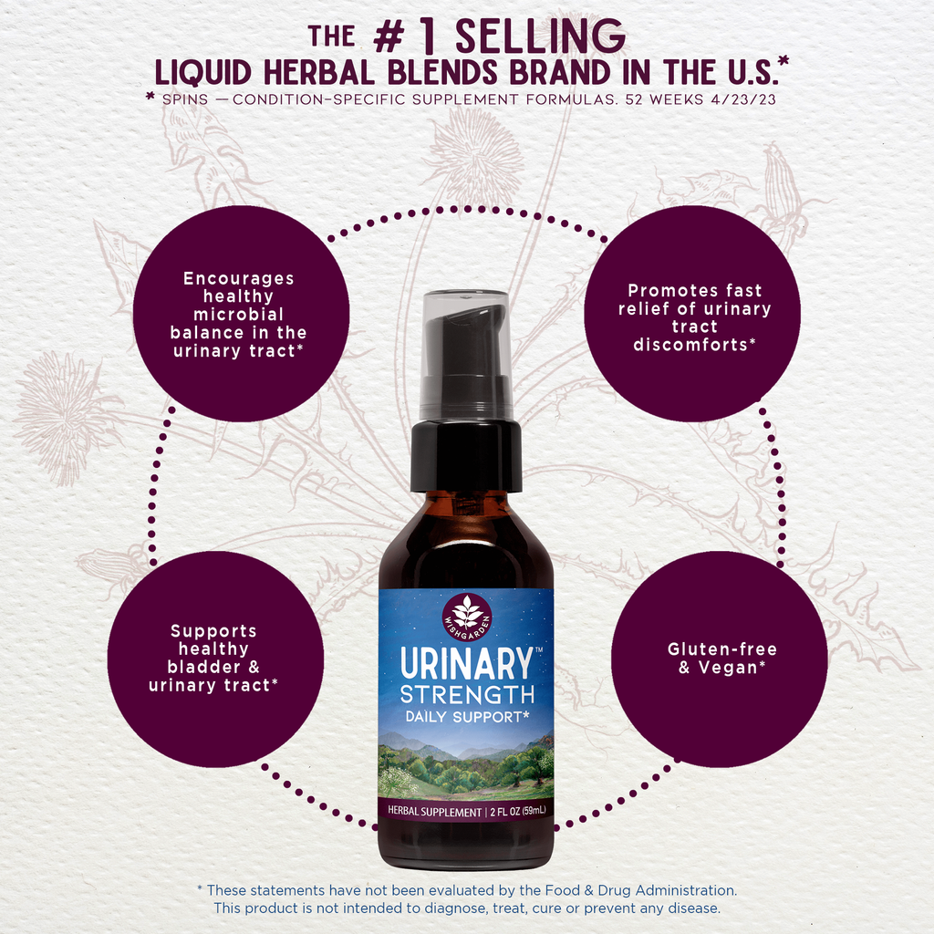Urinary Strength, Active Support