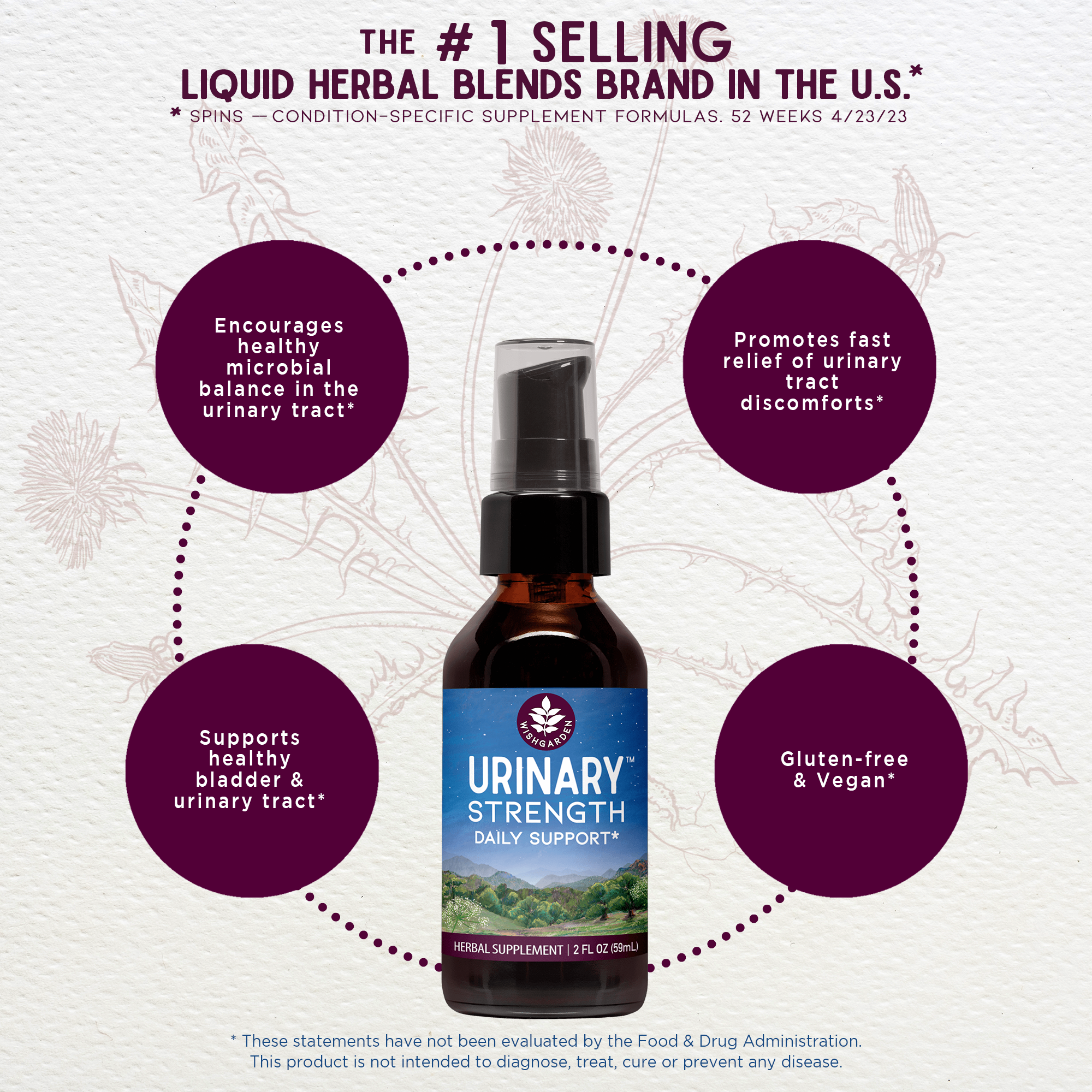 Urinary Strength, Active Support