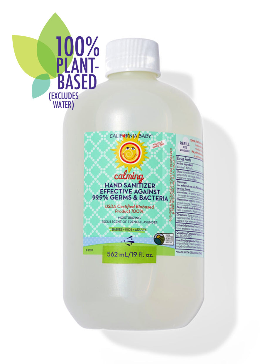 Hand Sanitizers
