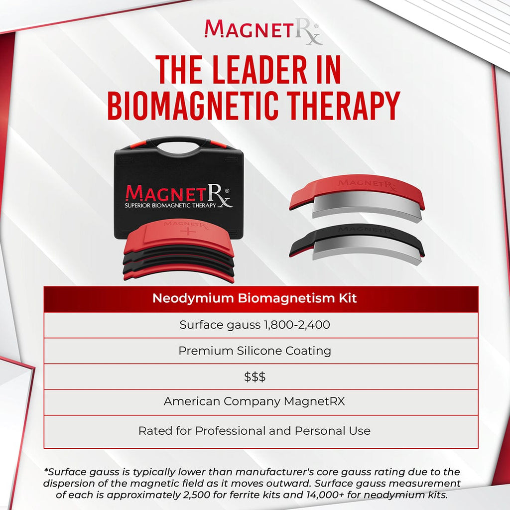 Biomagnetic Therapy Arc Magnets — Neodymium & Silicone (4 Curved Magnets)