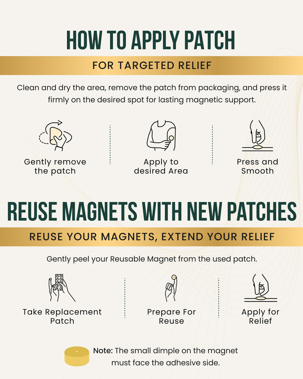 Magnetic Patches Spot Therapy Tape with Magnets (20 Pack)