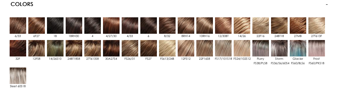 Jon Renau Miranda Long Layered Lace Front Wig, 4/33
